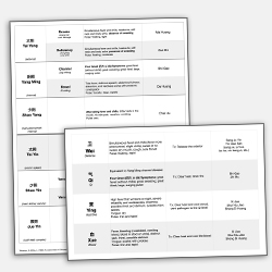 handouts